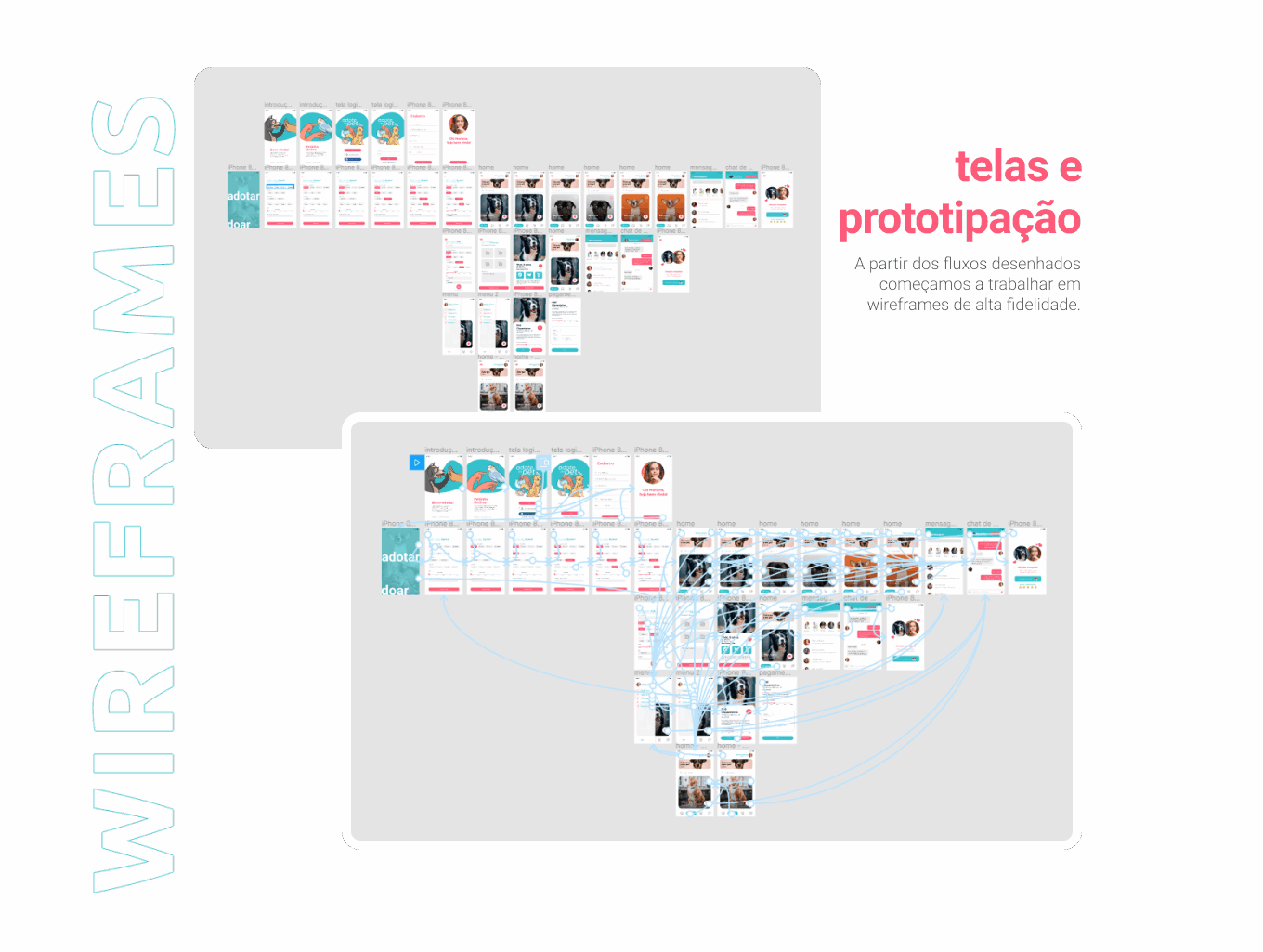 Adopt a Pet – UX/UI Case Study
