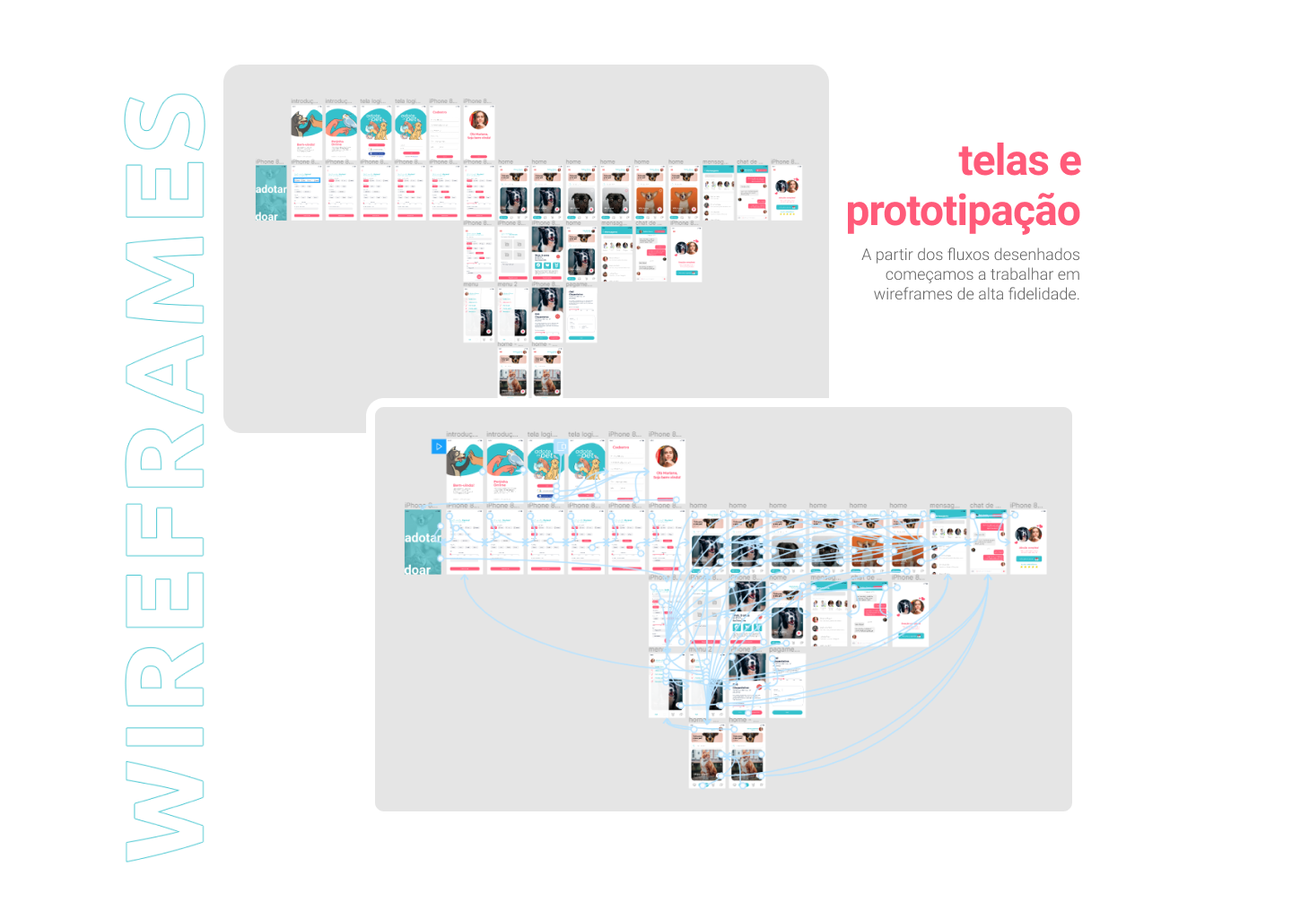 Preview image of interactive prototype screens in Figma